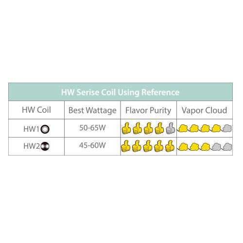 26465-3494-eleaf-ello-mini-hw-cylinder-coil
